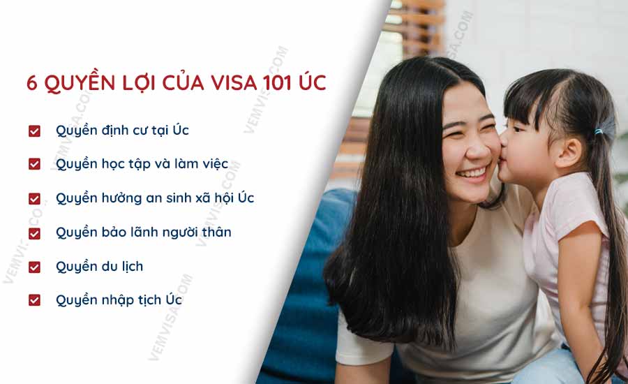 6 quyền lợi khi giữ visa 101 Úc