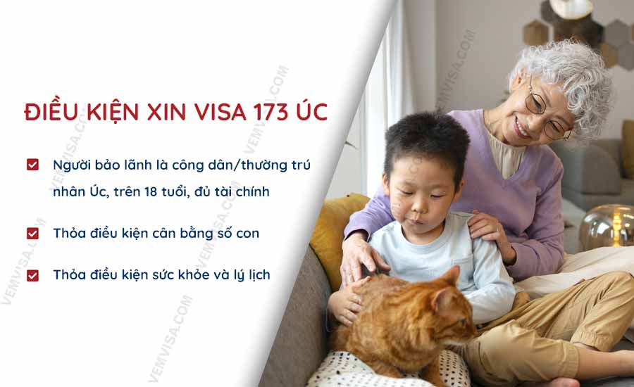 Điều kiện xin visa 173 Úc