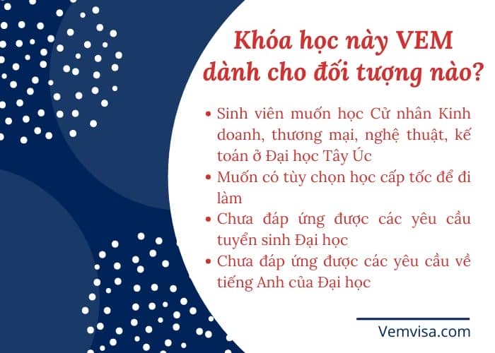 Khóa học Úc cho Cử nhân kinh tế