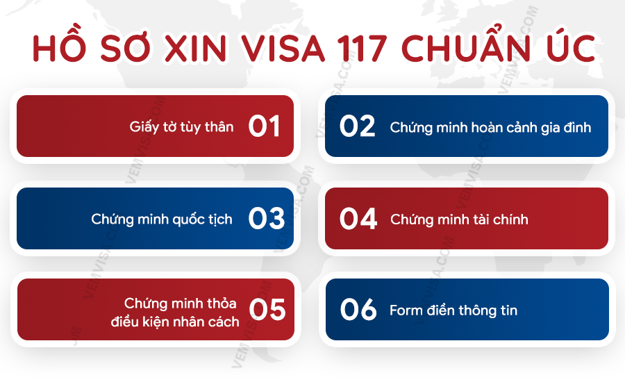 Hồ sơ xin visa 117 chuẩn Úc Hồ sơ xin visa 117 chuẩn Úc