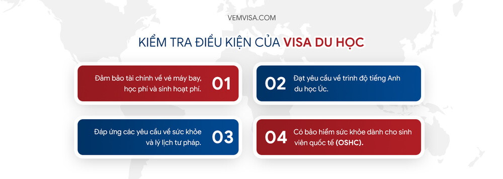 kiểm tra điều kiện của visa du học úc