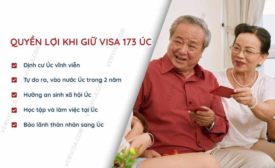 Quyền lợi khi sở hữu visa 173 Úc