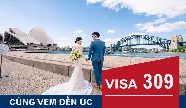 visa 309 úc