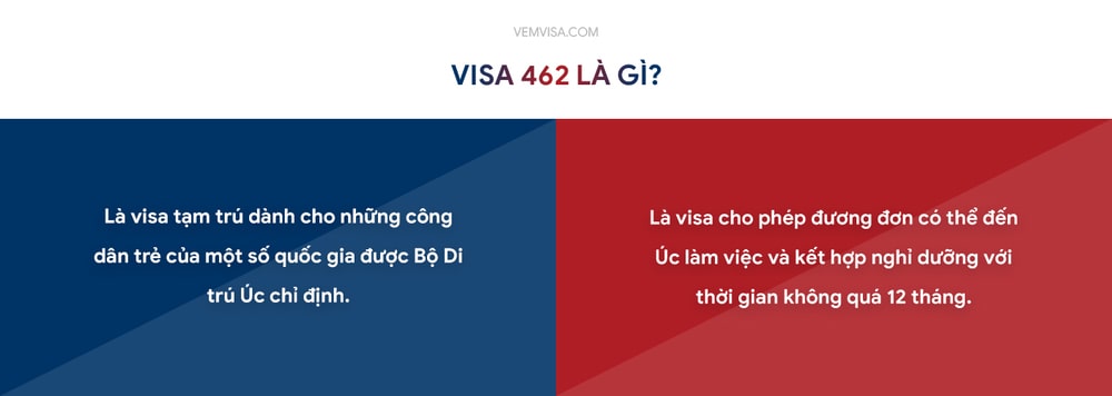 Visa 462