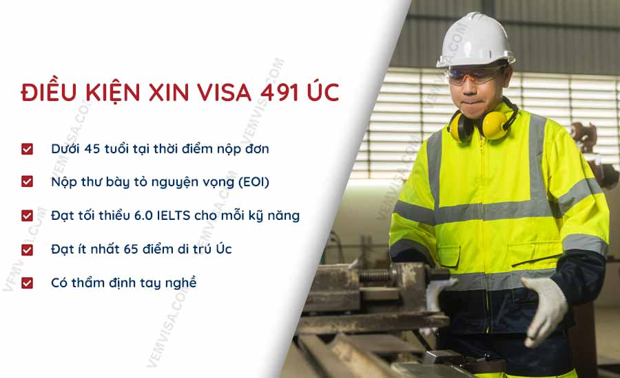 Điều kiện để xin visa 491 của Úc