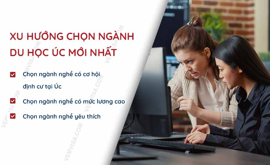 Xu hướng chọn ngành du học Úc năm 2026