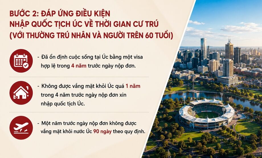 buoc 2