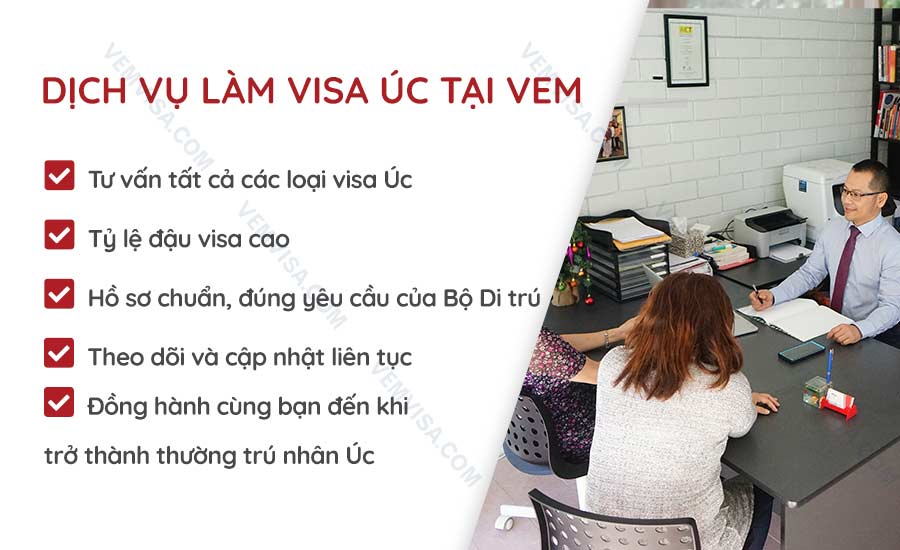 Dịch vụ làm visa Úc tại VEM – hỗ trợ trọn gói và chuyên nghiệp