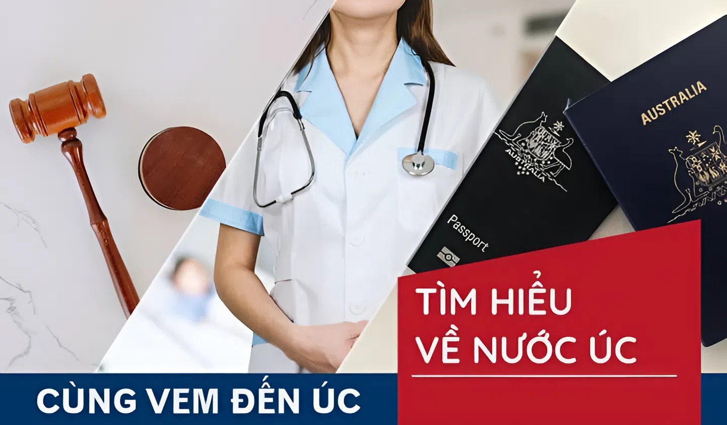 tim hieu ve nuoc uc