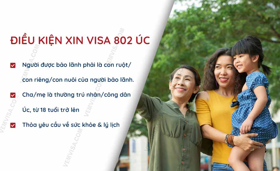 Điều kiện xin visa 802 Úc