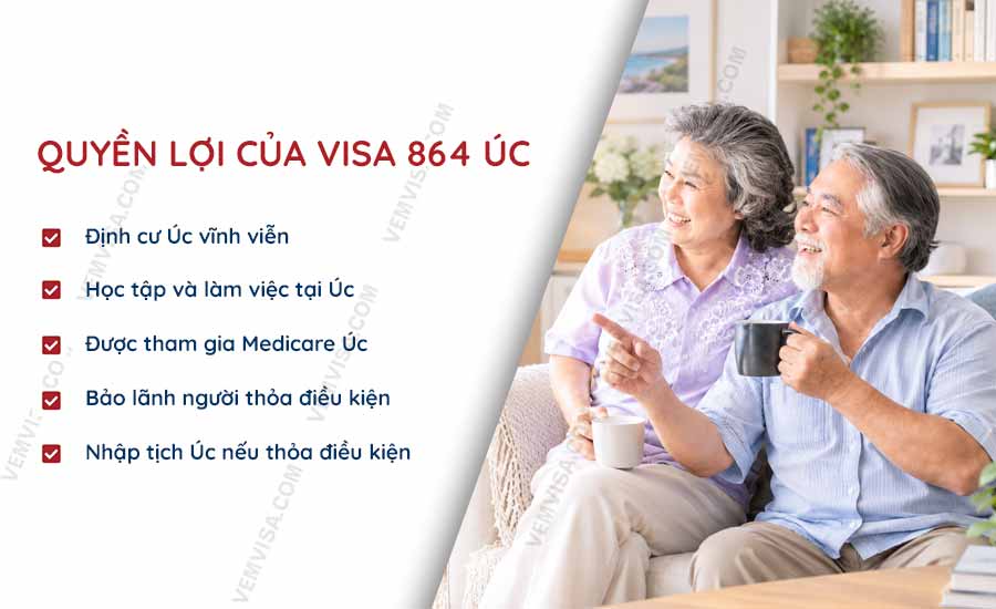 Quyền lợi của visa 864 diện bảo lãnh cha mẹ
