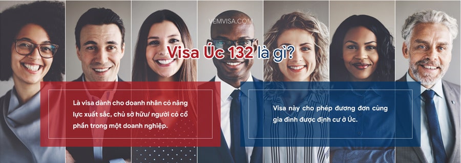 Tư vấn Visa 132 Úc cho doanh nhân bởi thành viên Viện Di Trú – VEM