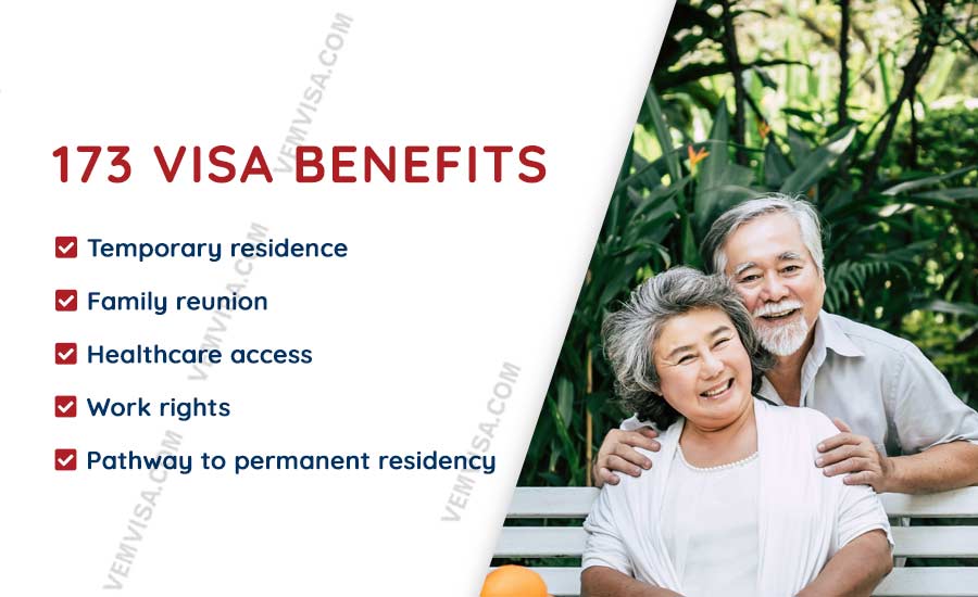 Benefits and limitations of the subclass 173 temporary Parent visa