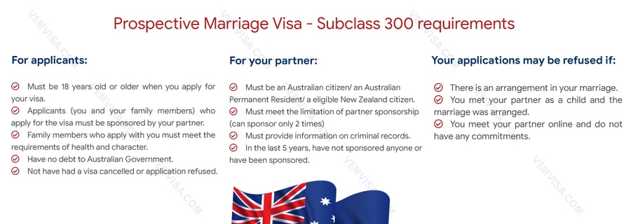 Subclass 300 Visa Planning The Future With Your Partner In Australia