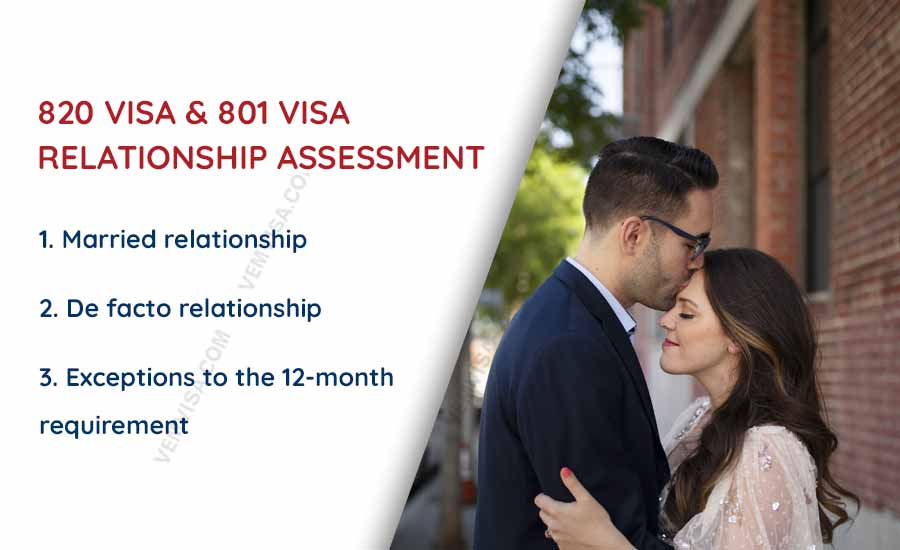 Relationship assessment evidence for a Partner Visa 820 and 801 application