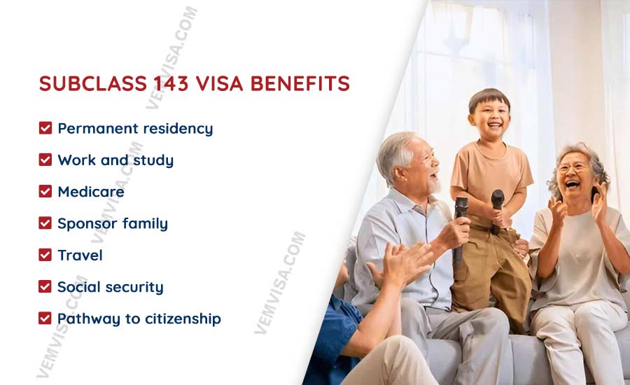 Permanent residence benefits available through the subclass 143 Contributory Parent visa