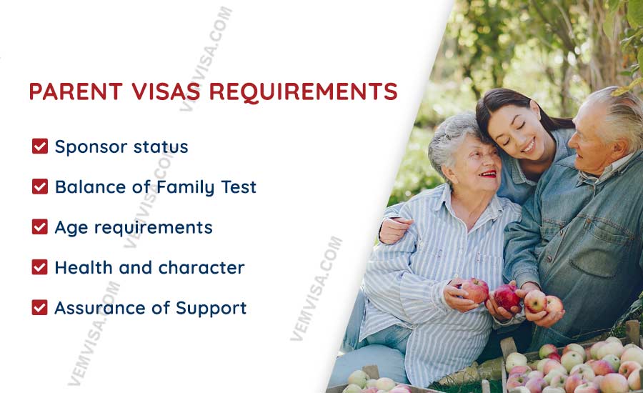 Parent Visa Australia requirements including sponsor, family test, health and character