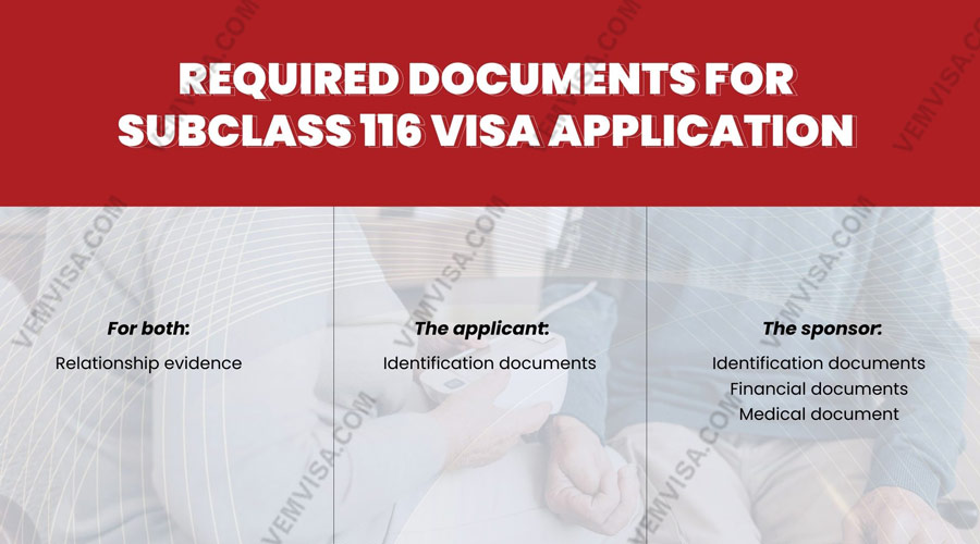 How To Apply For A Successful Subclass 116 Visa Care Visa 4112