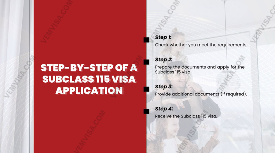 subclass 115 visa checklist