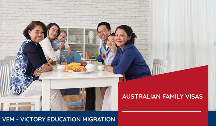 Australian Family Sponsored Migration Visa