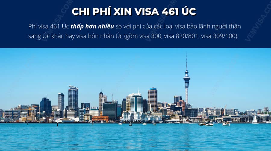visa 461 australia