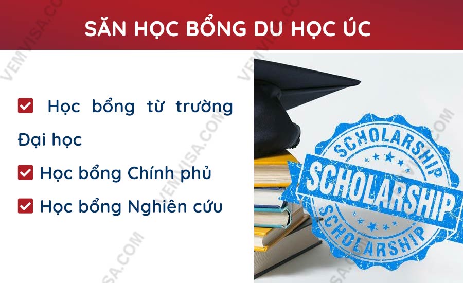 Săn học bổng du học Úc