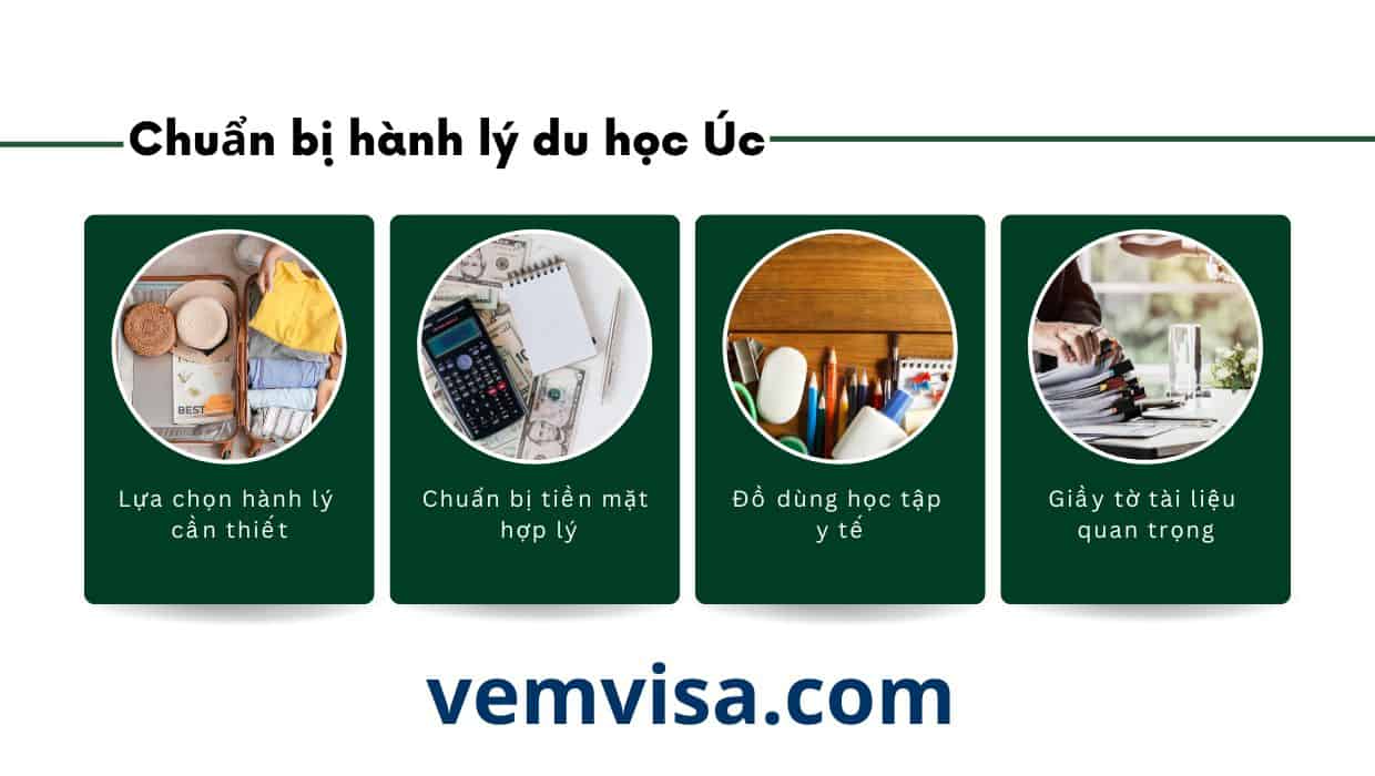 Kinh nghiệm chuẩn bị hành lý để đi du học Úc