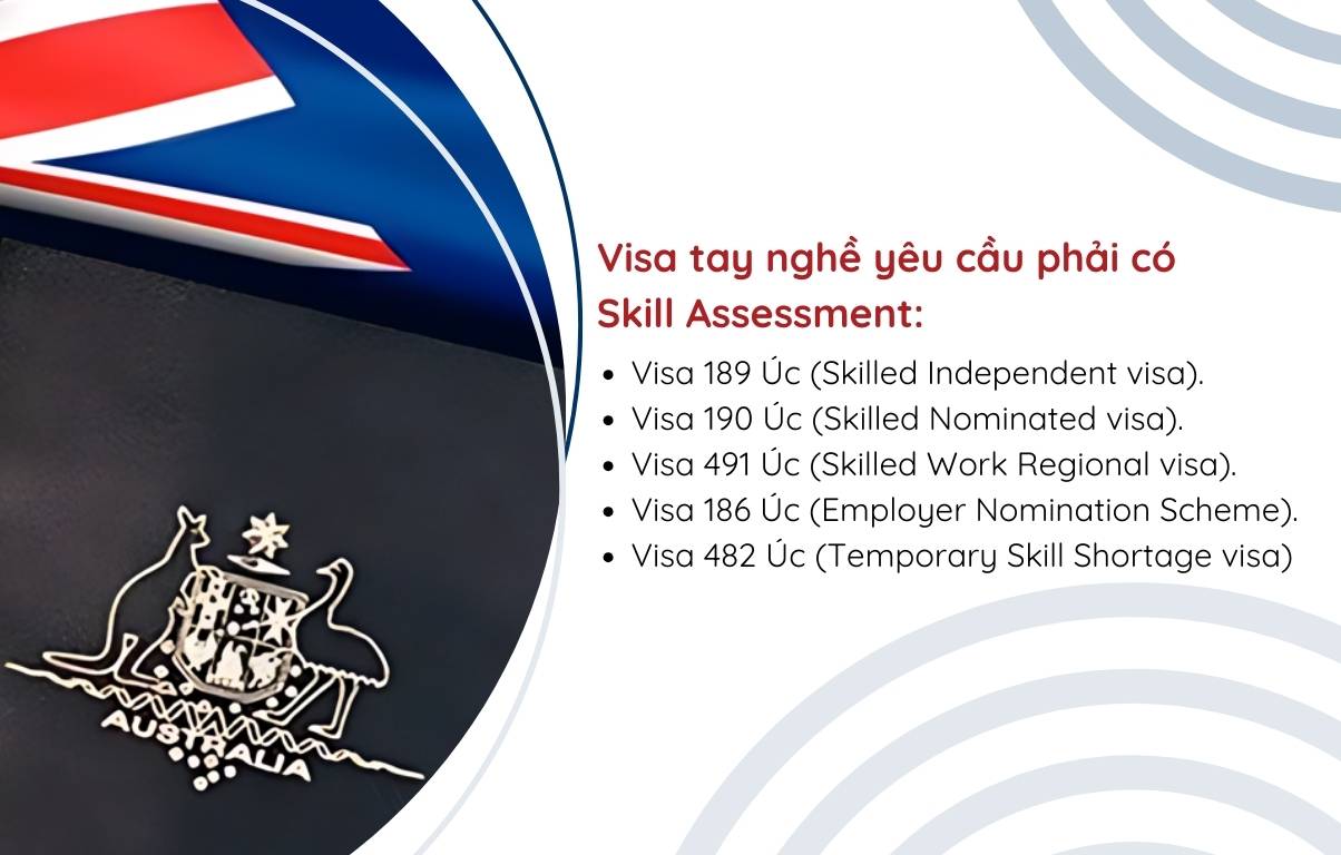 Visa tay nghề Úc yêu cầu skill assessment