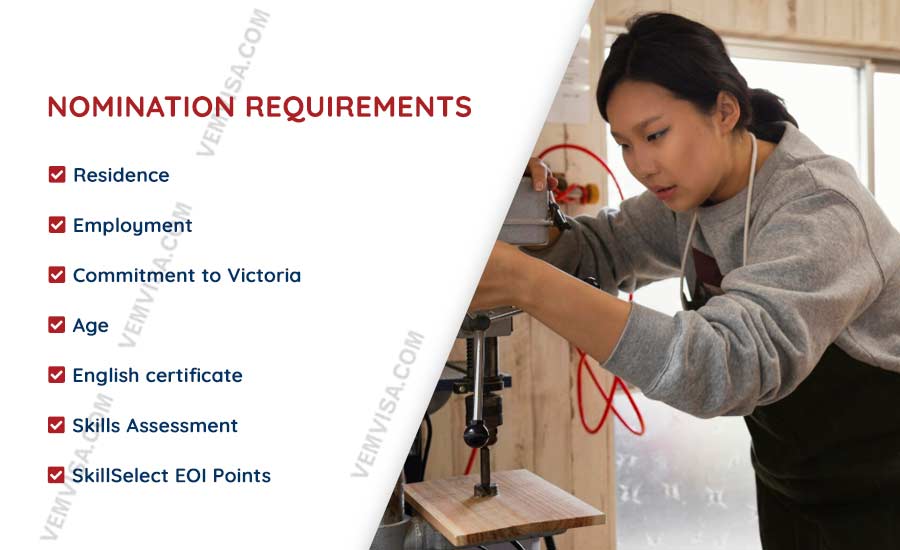 Victoria 190 and Victoria 491 visa nomination requirements