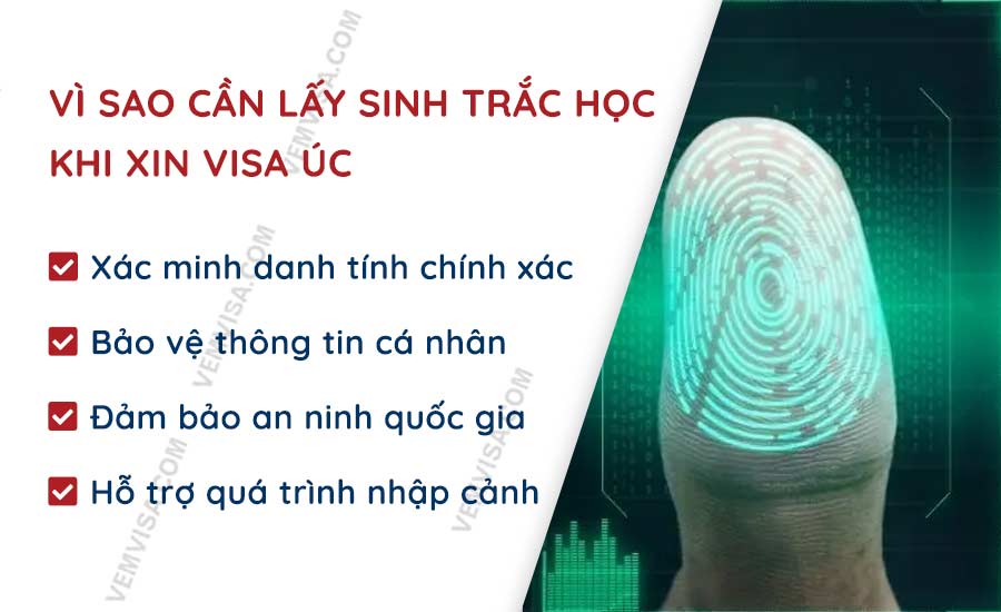 Vì sao cần lấy sinh trắc học khi xin visa Úc