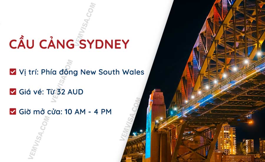 Cầu cảng Sydney