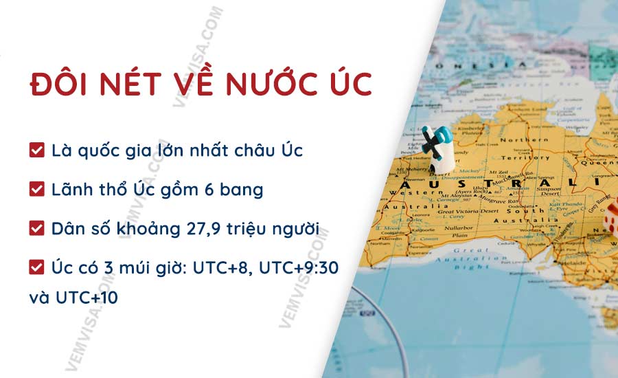Đôi nét về nước Úc
