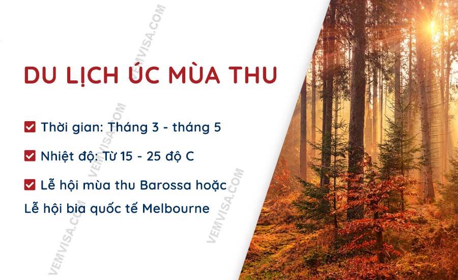 Du lịch Úc mùa thu