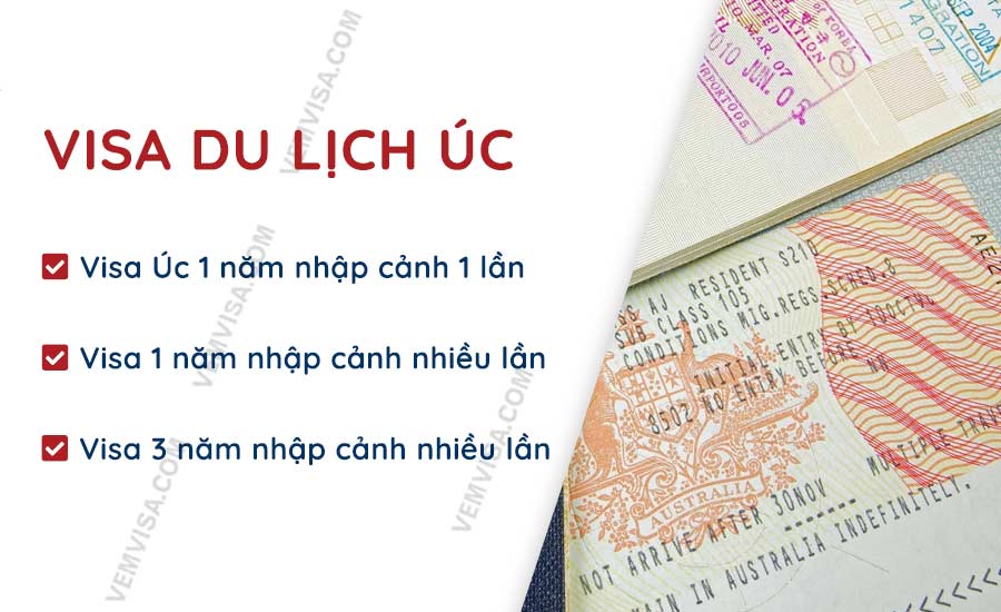 Visa du lịch Úc tự túc