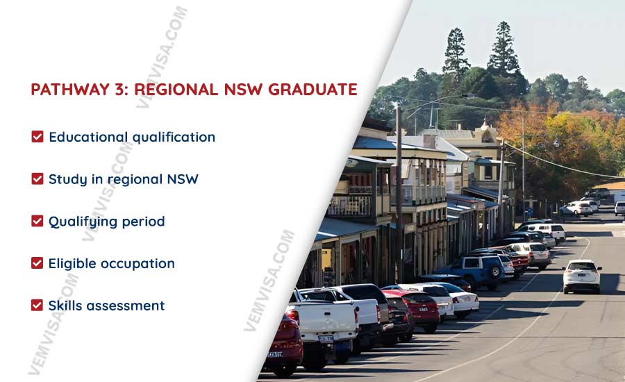 New South Wales State Nomination For 2026 4 Regional NSW graduate pathway for Skilled Work Regional visa subclass 491 nomination
