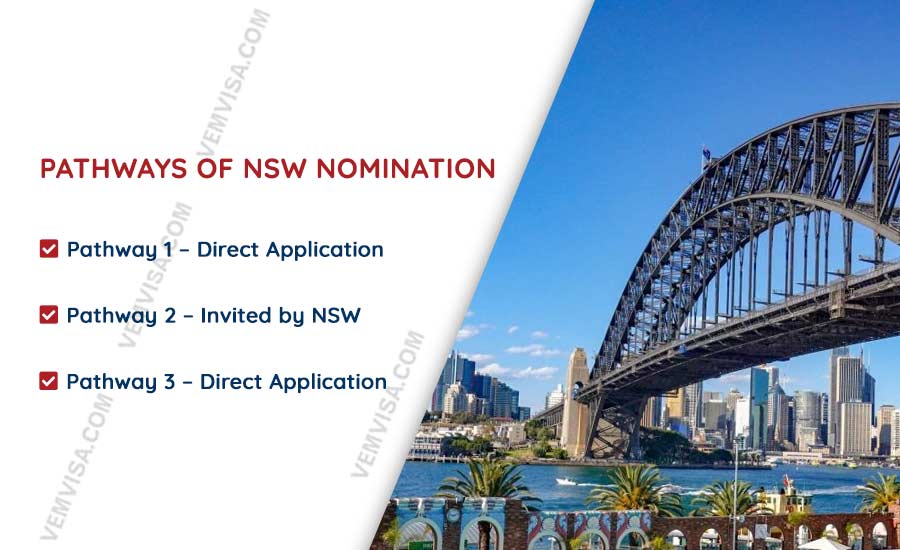 New South Wales State Nomination For 2026 2 Comparison of New South Wales nomination pathways for subclass 190 and subclass 491 visas