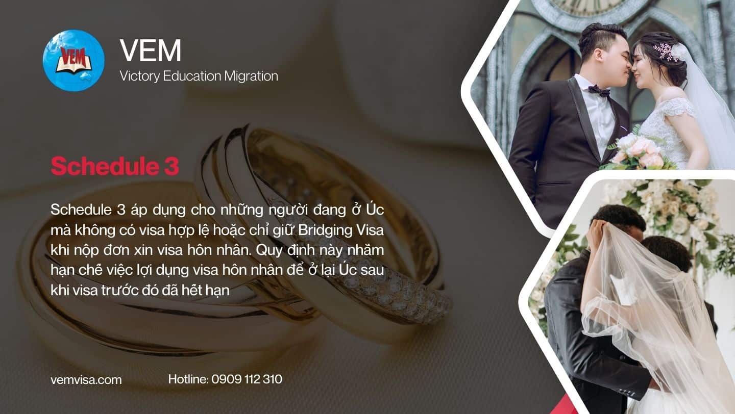 Schedule 3 và những thay đổi quan trọng