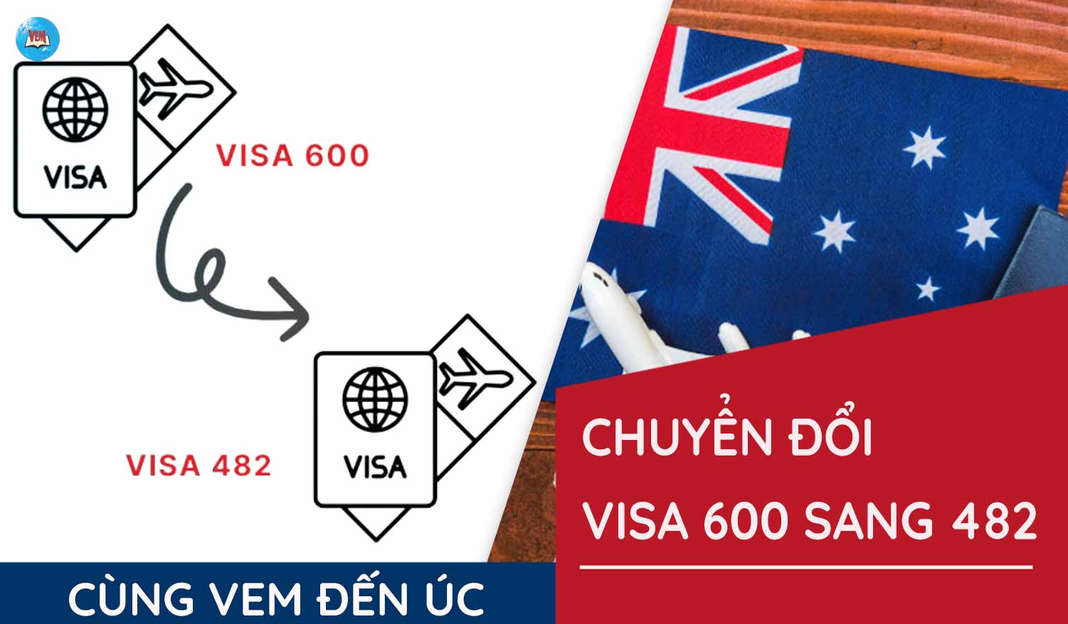 Chuyển đổi visa 600 sang 482