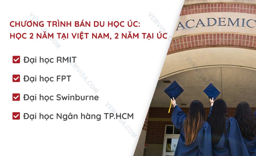 Du học bán phần Úc 2 năm tại Việt Nam, 2 năm tại Úc – RMIT, FPT, Swinburne