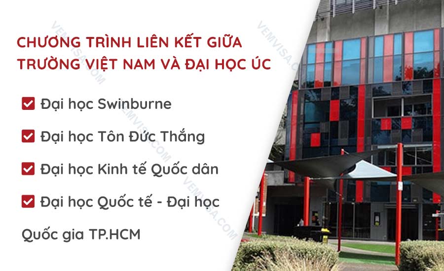 Các chương trình liên kết giữa Đại học Việt Nam và Đại học Úc