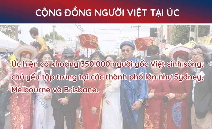 Cộng đồng người Việt sinh sống tại Úc