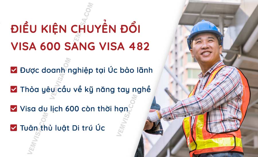 Điều kiện chuyển đổi visa 600 sang visa 482