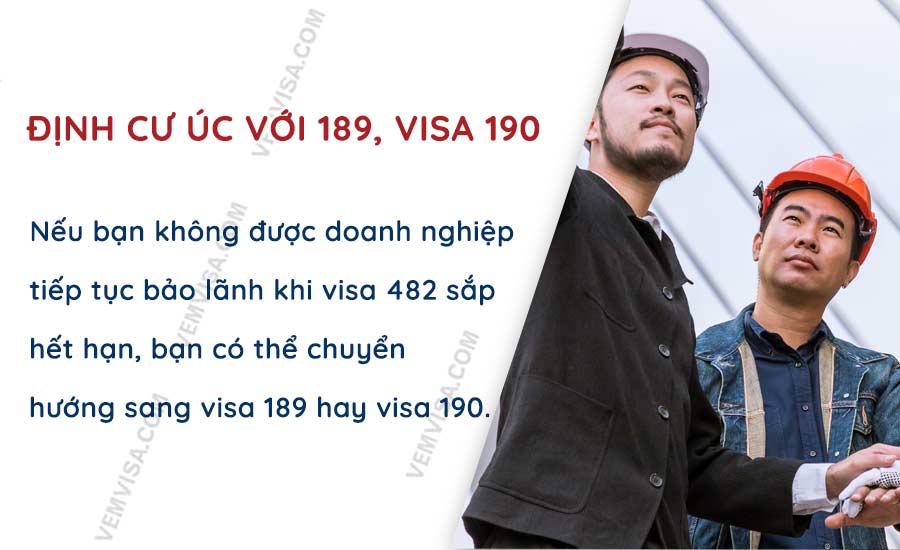 Định cư Úc từ visa 189 với visa 190