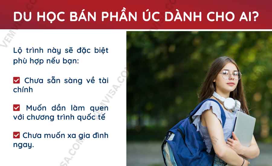 Ai phù hợp với chương trình bán du học Úc tại VEM?