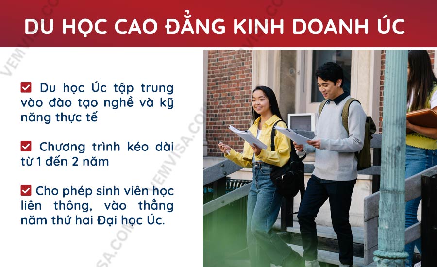 Giới thiệu chương trình du học Cao đẳng kinh doanh Úc