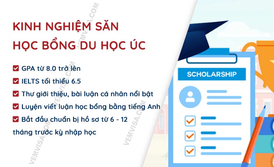 Kinh nghiệm săn học bổng du học Úc