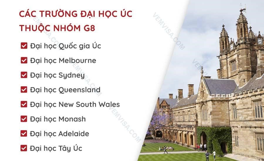Danh sách các trường Đại học thuộc nhóm G8 tại Úc