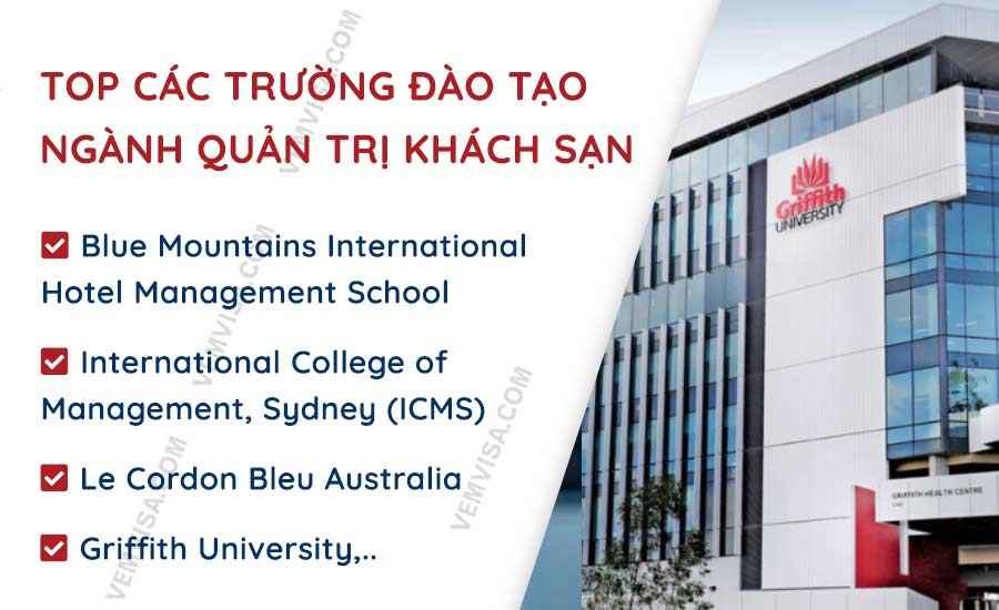 Top các trường đào tạo ngành quản trị khách sạn