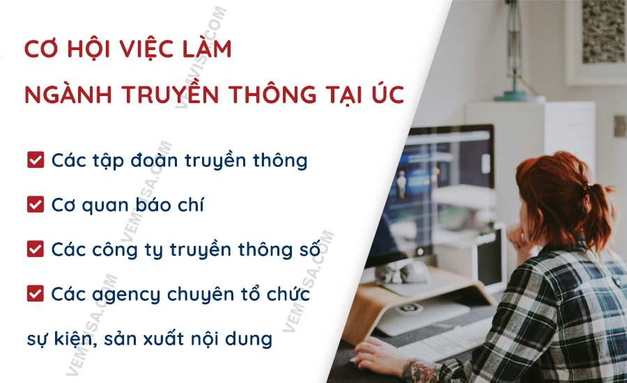 Cơ hội việc làm ngành truyền thông tại Úc