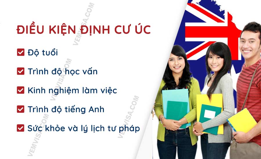 Điều kiện định cư Úc